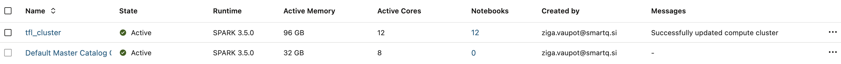 Compute list showing tfl_cluster Active with 96 GB active memory and 12 active cores, message Successfully updated compute cluster