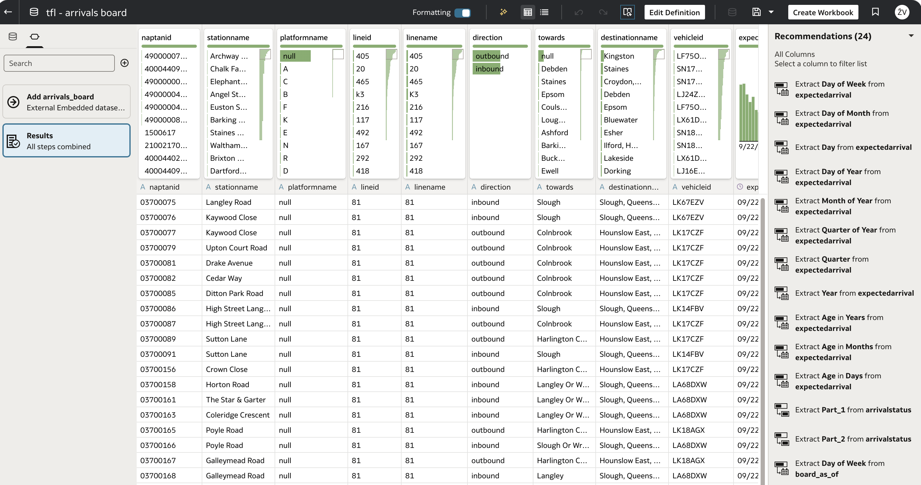 OAC dataset editor for tfl - arrivals board showing column profiles for naptanid, stationname, platformname, lineid, linename, direction, towards, destinationname and vehicleid