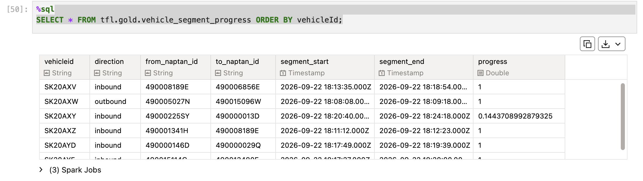 vehicle_segment_progress after the recency filter: current timestamps, and SK20AXY with progress 0.144