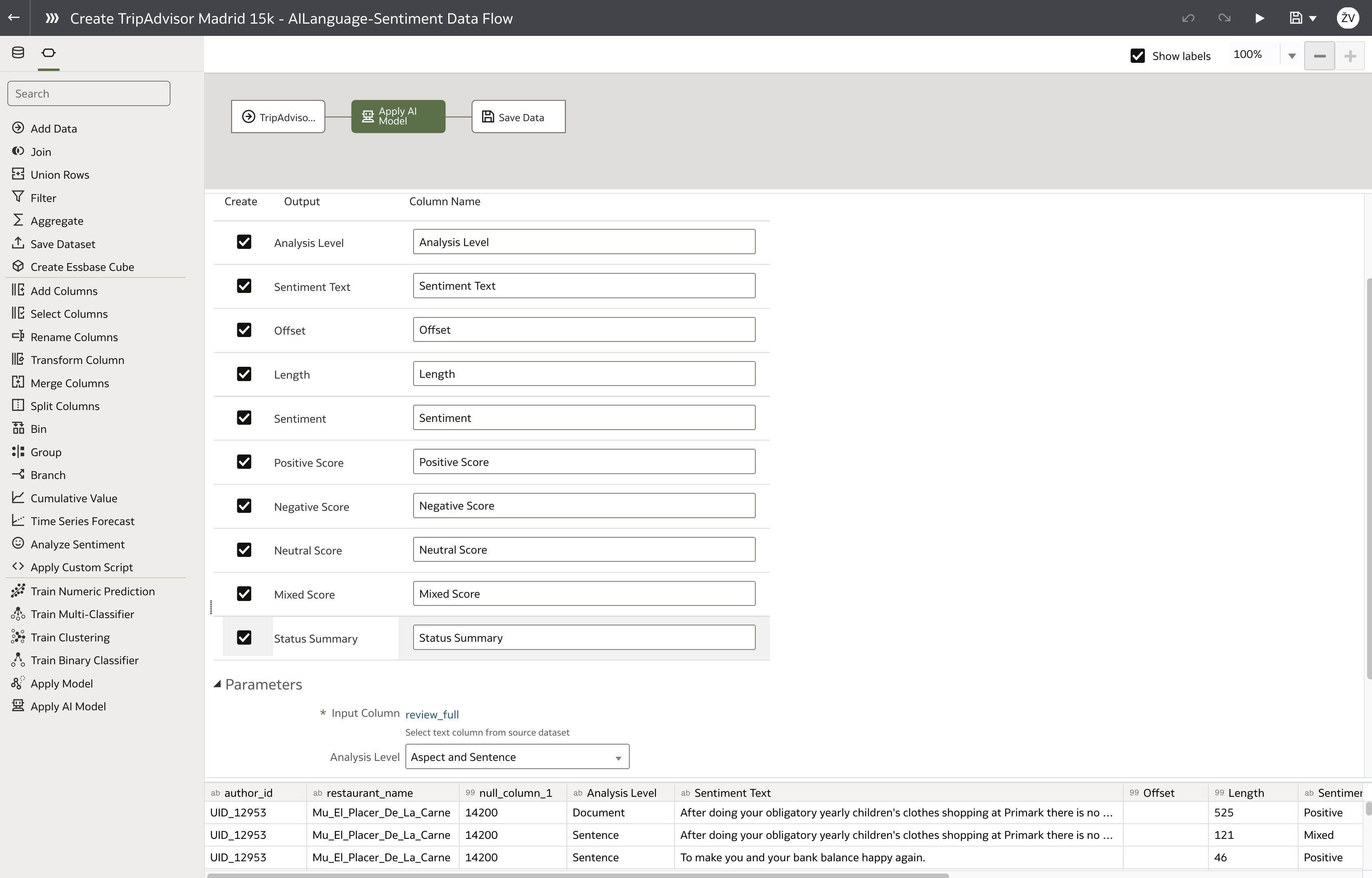 Apply Language model for Sentiment Analysis