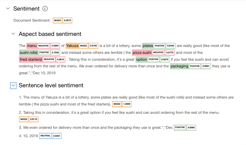 Results of text analysis