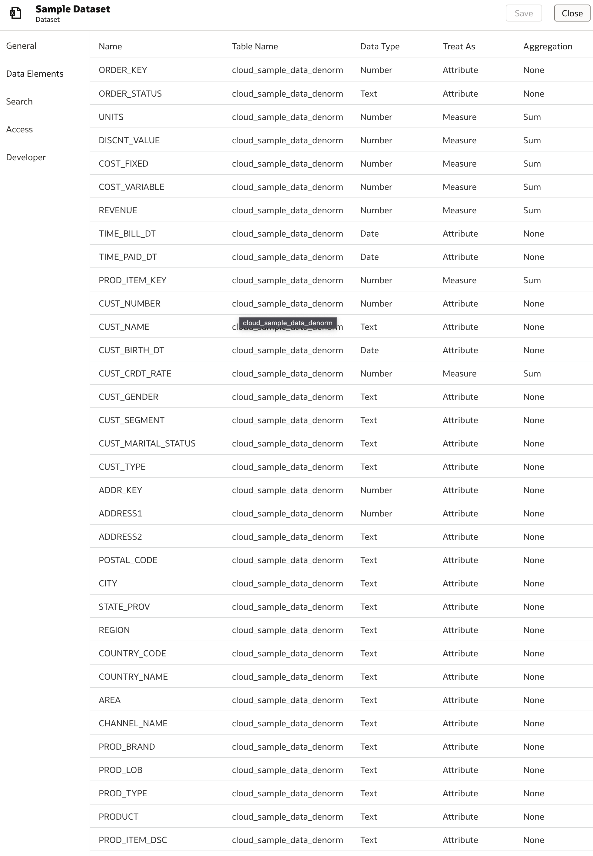 Sample dataset