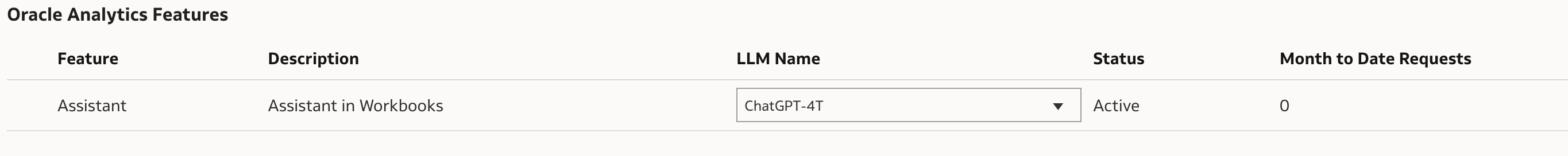 New active LLM