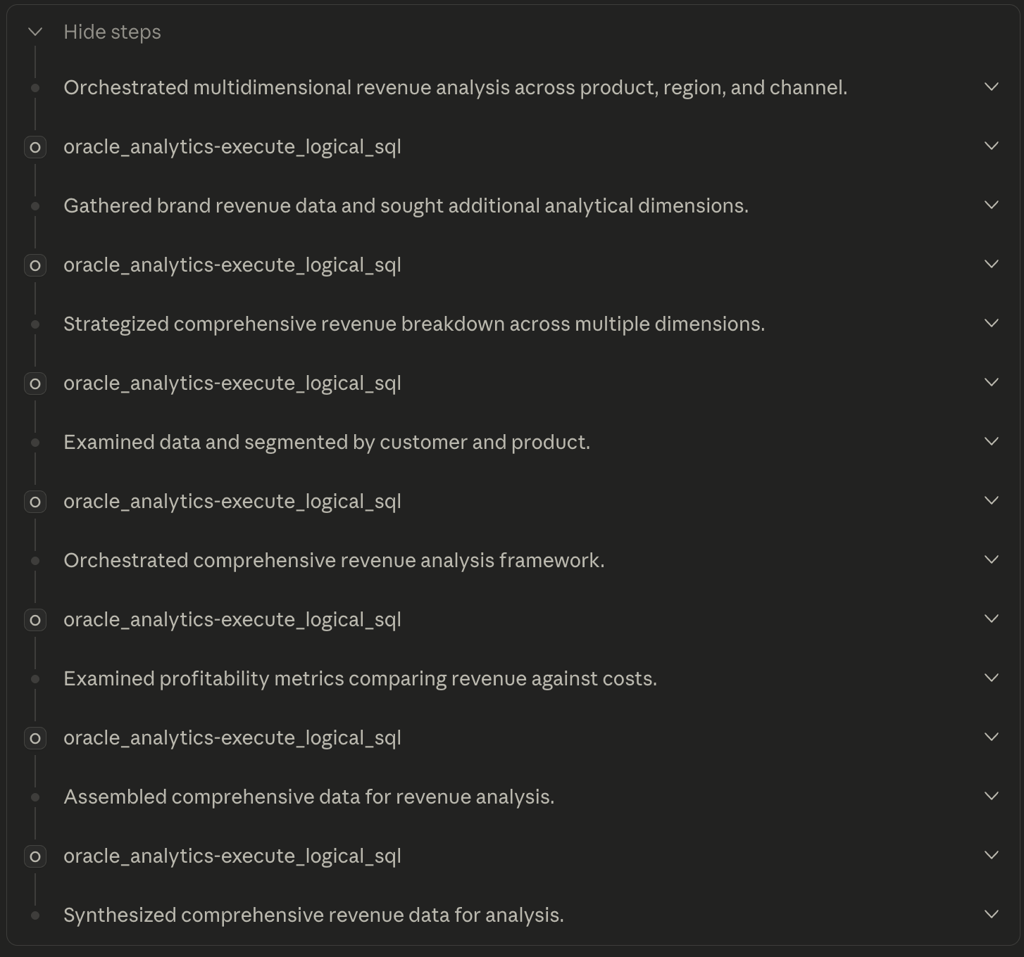 Analyze Revenue Steps
