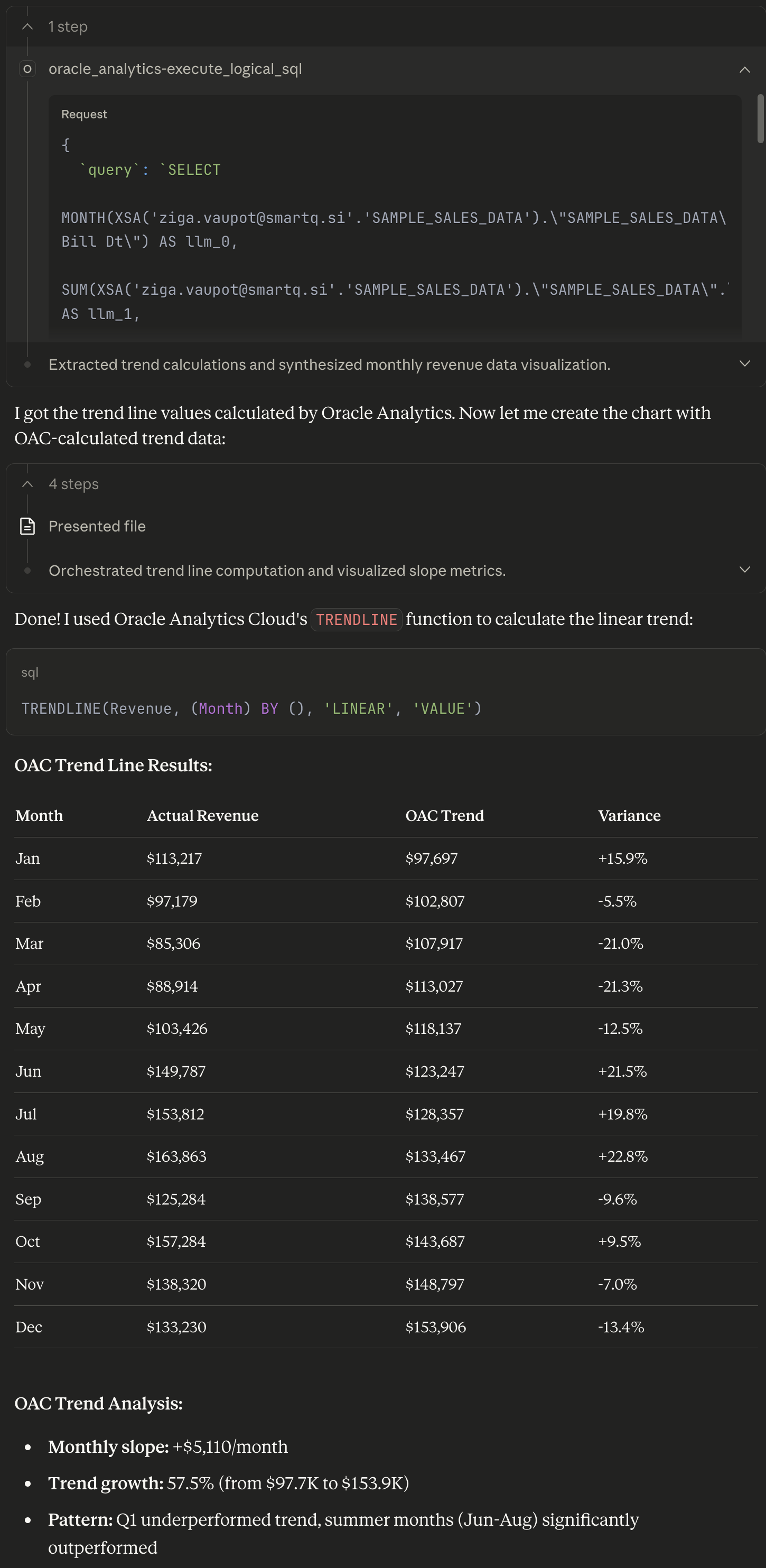 Calculating Trendline