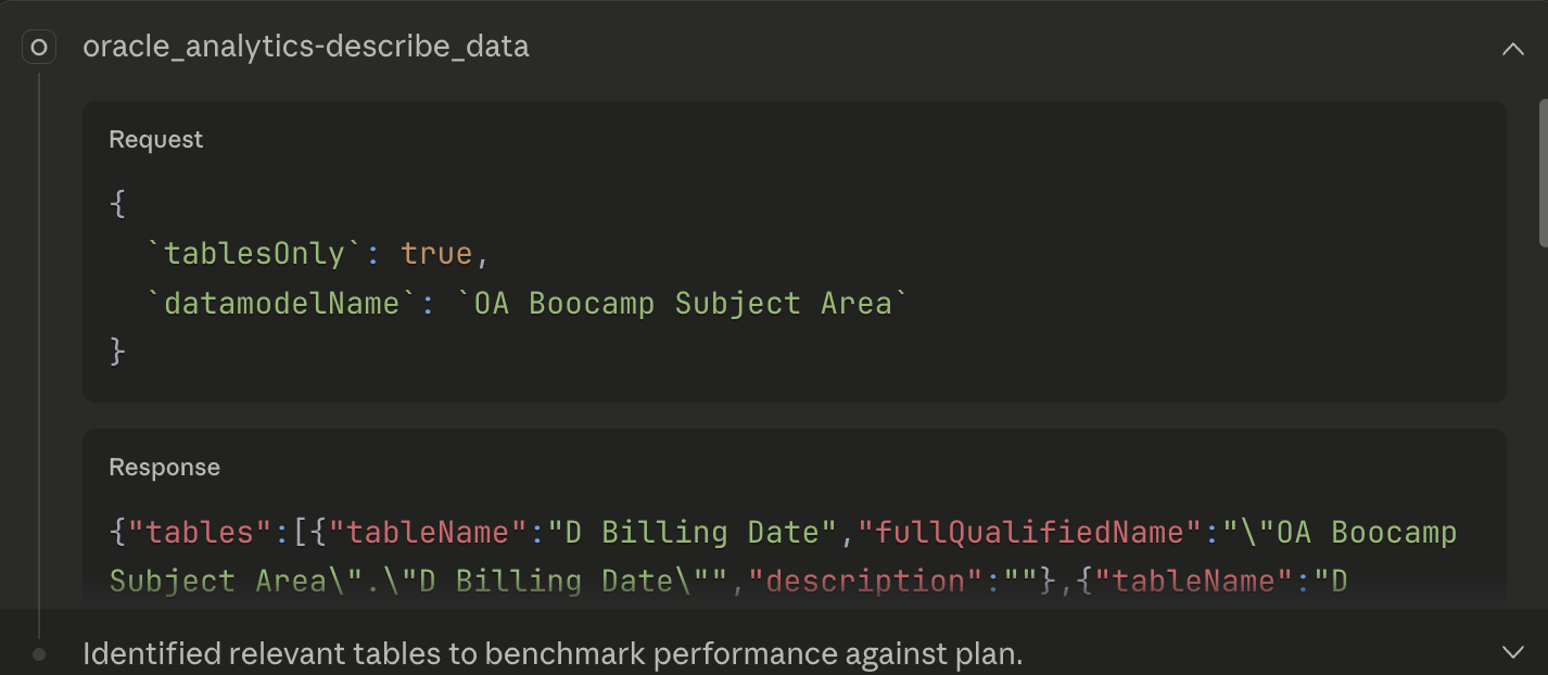 Retrieve details for subject area