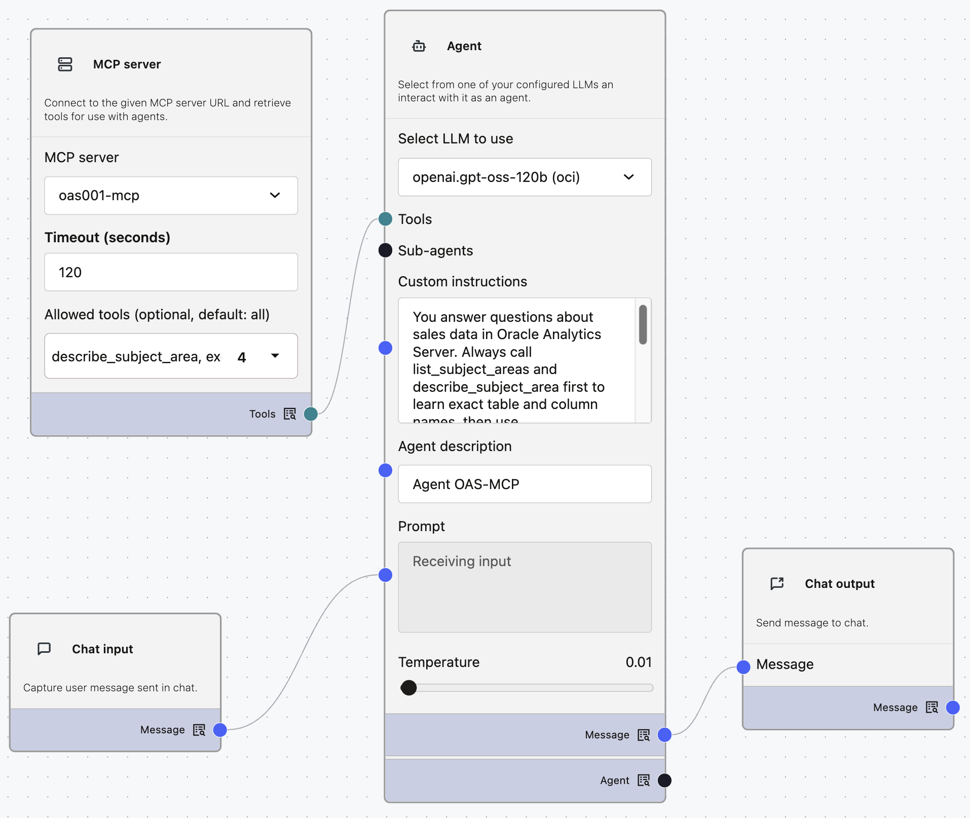 OPAF Custom Flow with the OAS MCP server and an Agent node