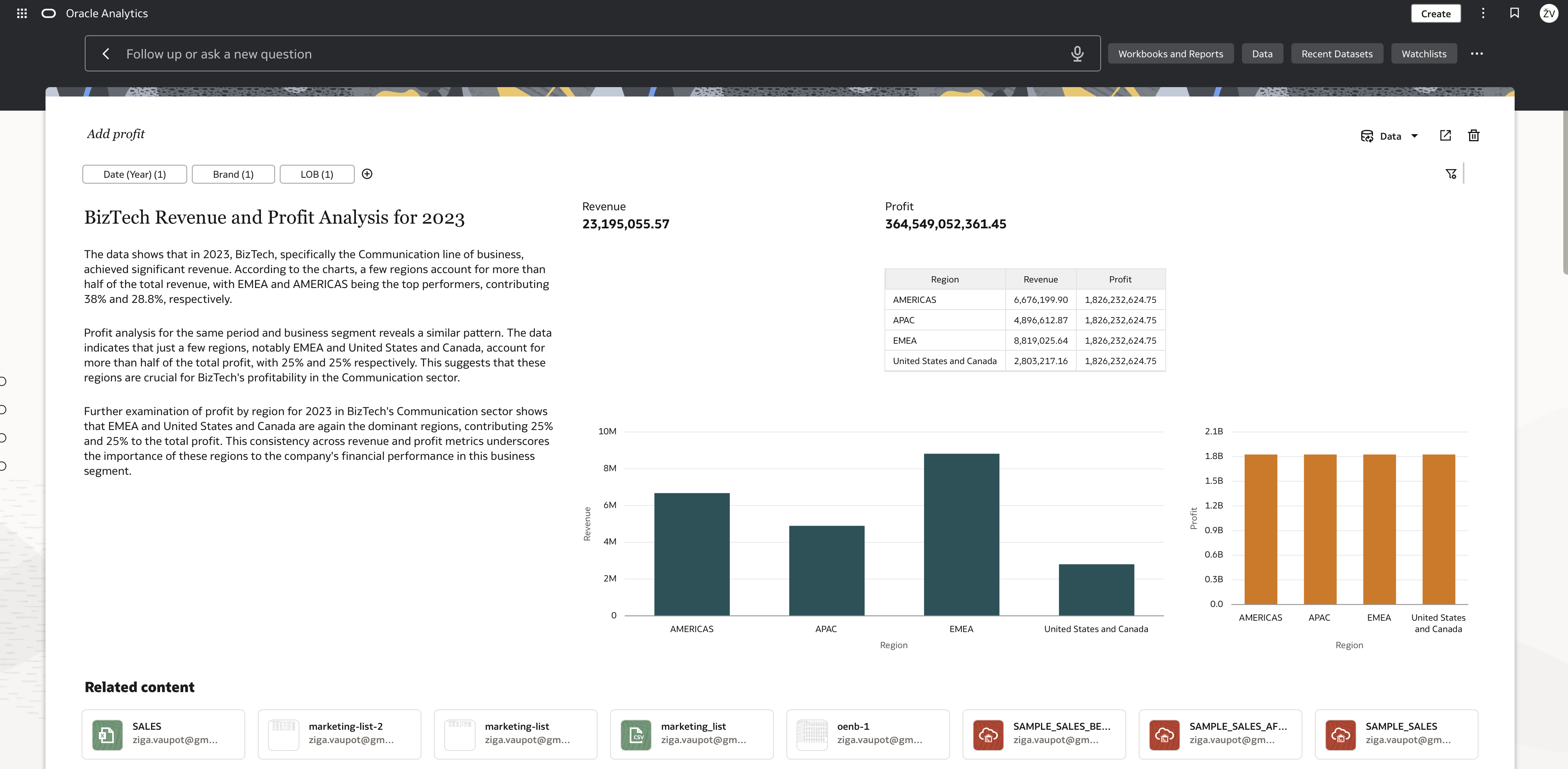 Ask BI report with multiple visualizations
