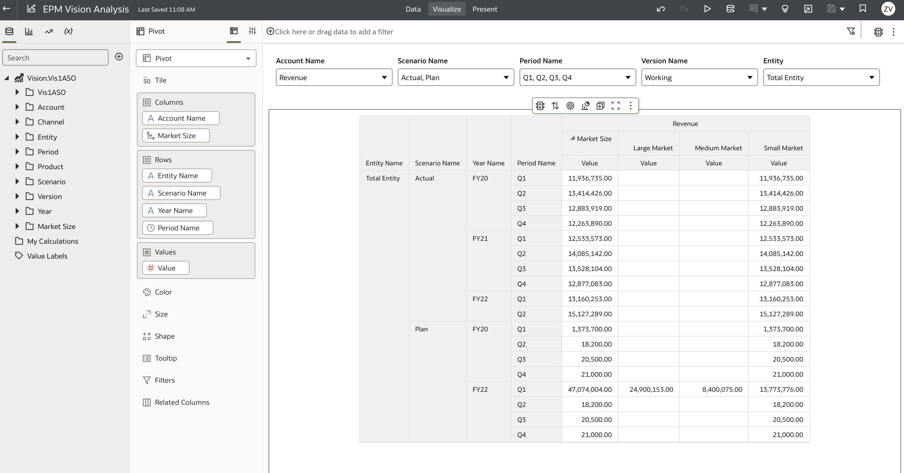 EPM Analysis Workbook