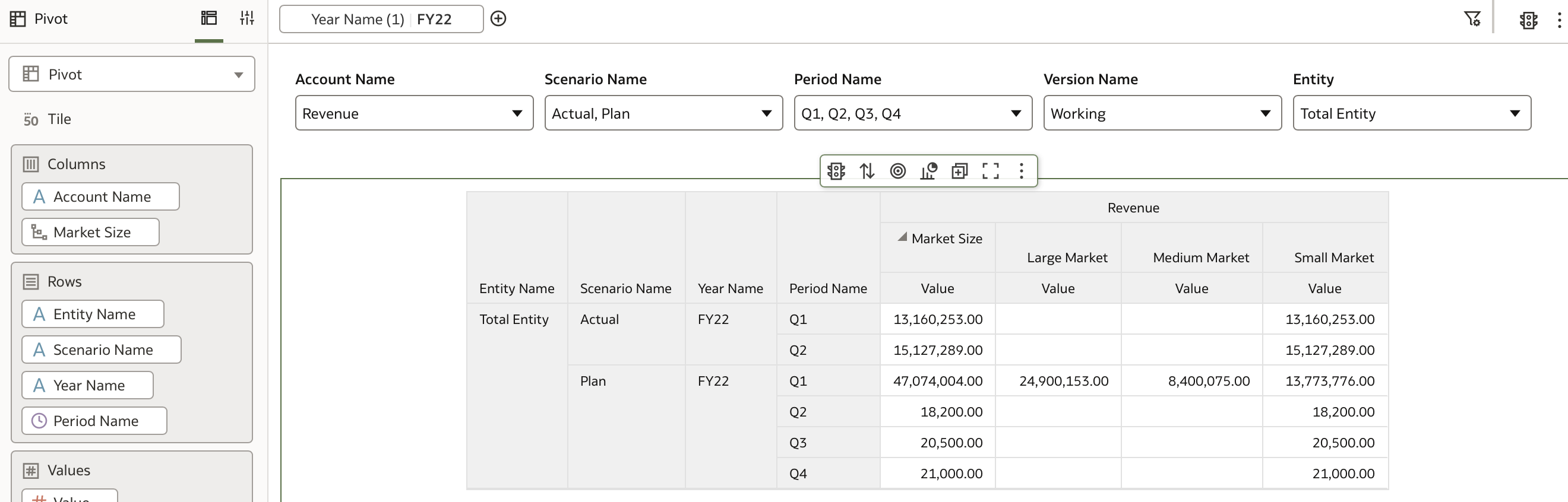 Filtering based on parameter value