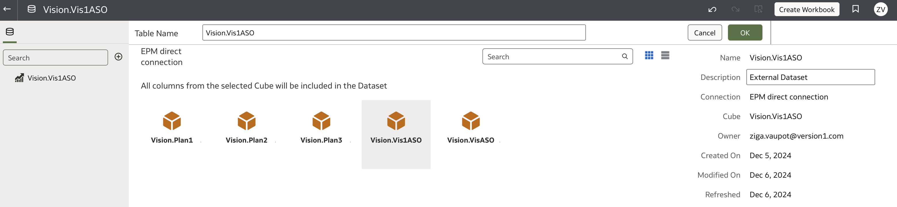 Vision.Vis1ASO dataset