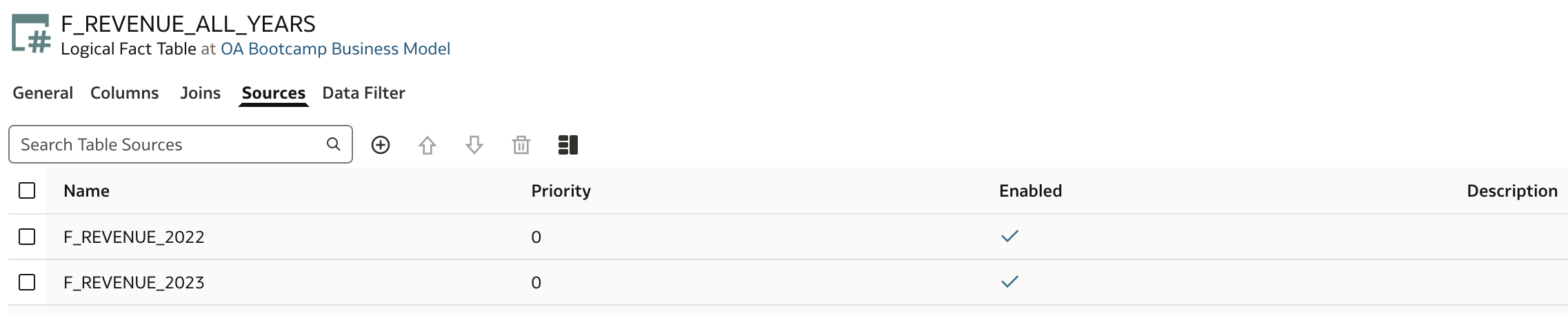 Status: 2 Logical Table Sources Added