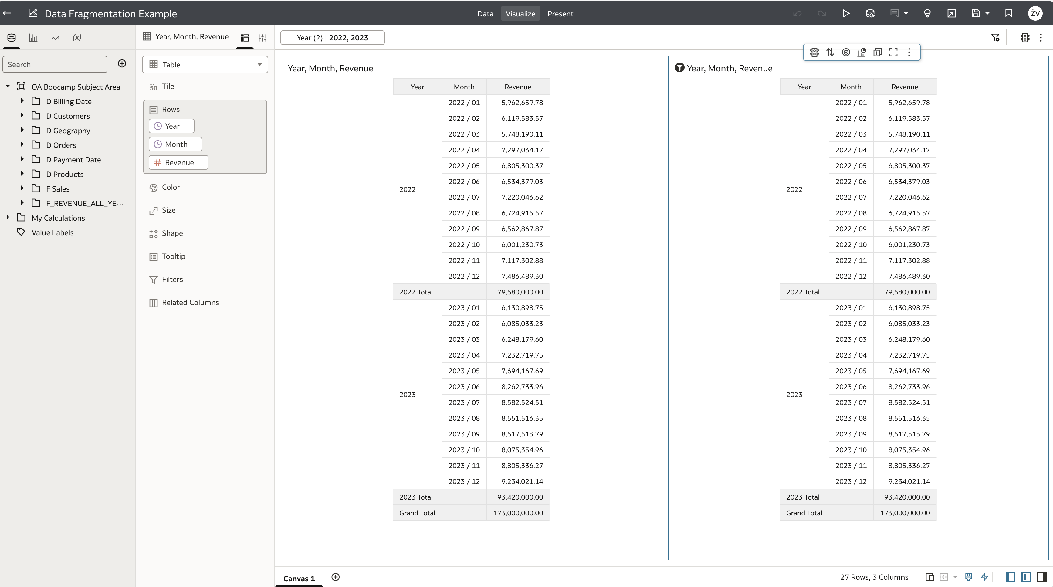 Testing with Other Fragmented Sources