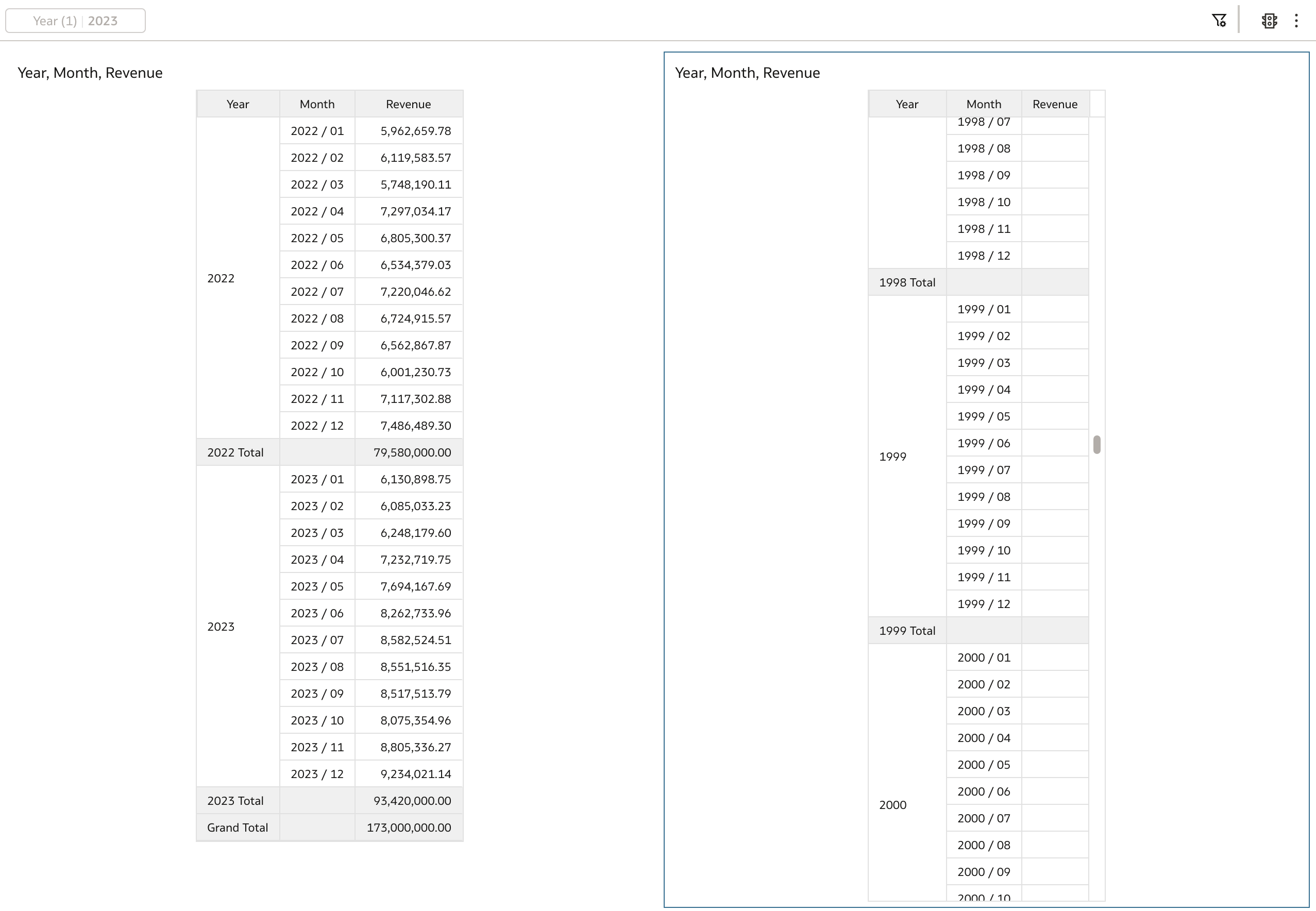 Disable filters when running query for Data Driven Fragment Selection