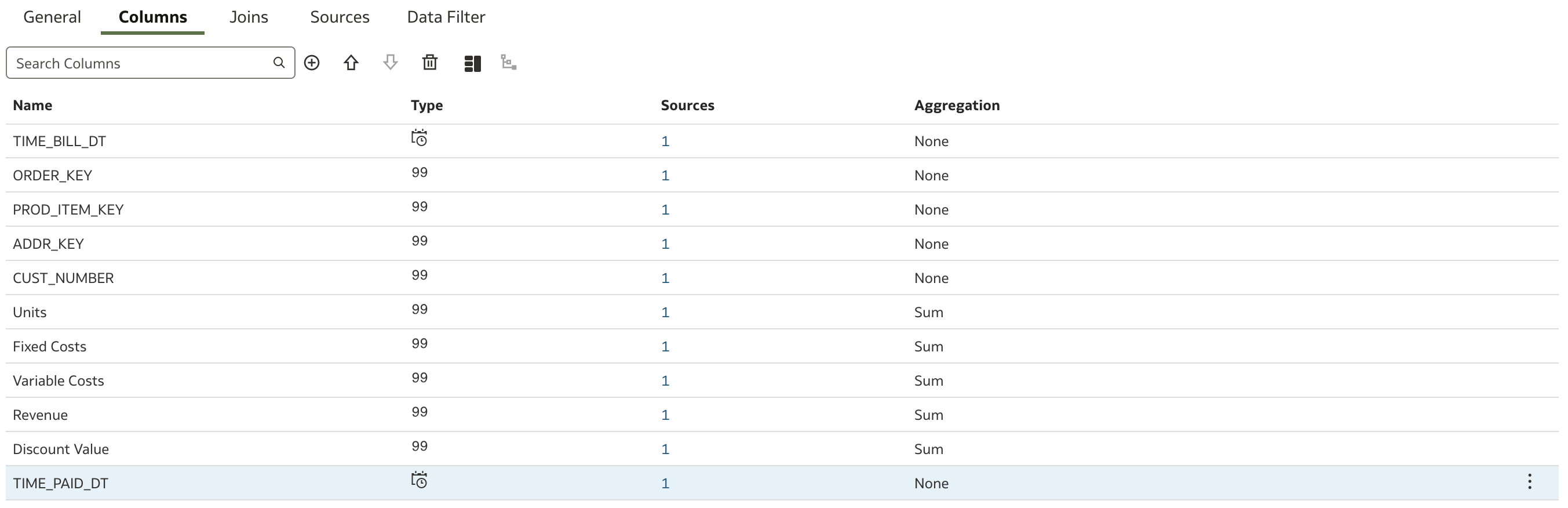 Columns - Measures