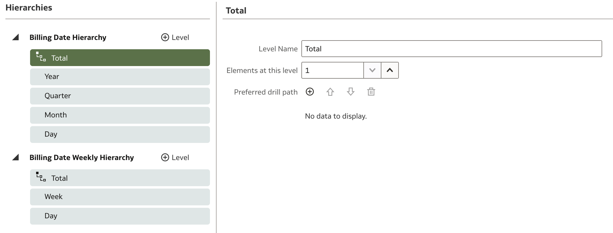 D Billing Date - Hierarchy