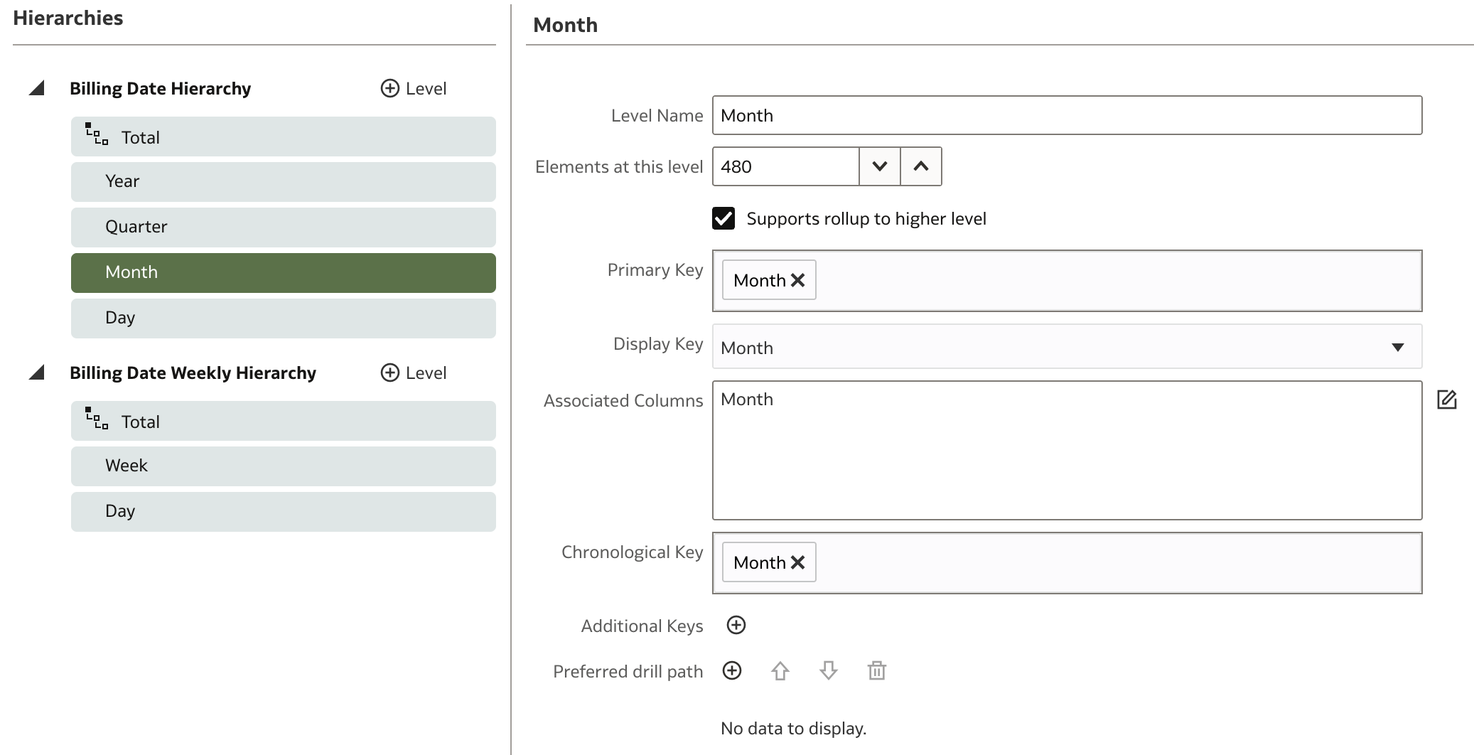D Billing Date - Hierarchy