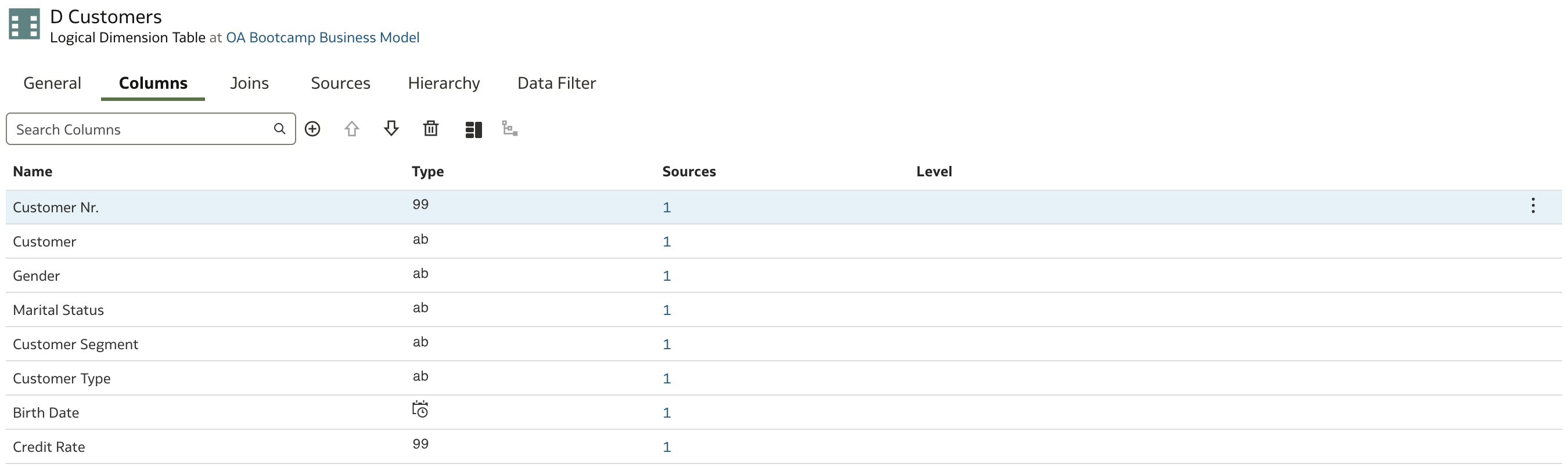 D Customers - Columns
