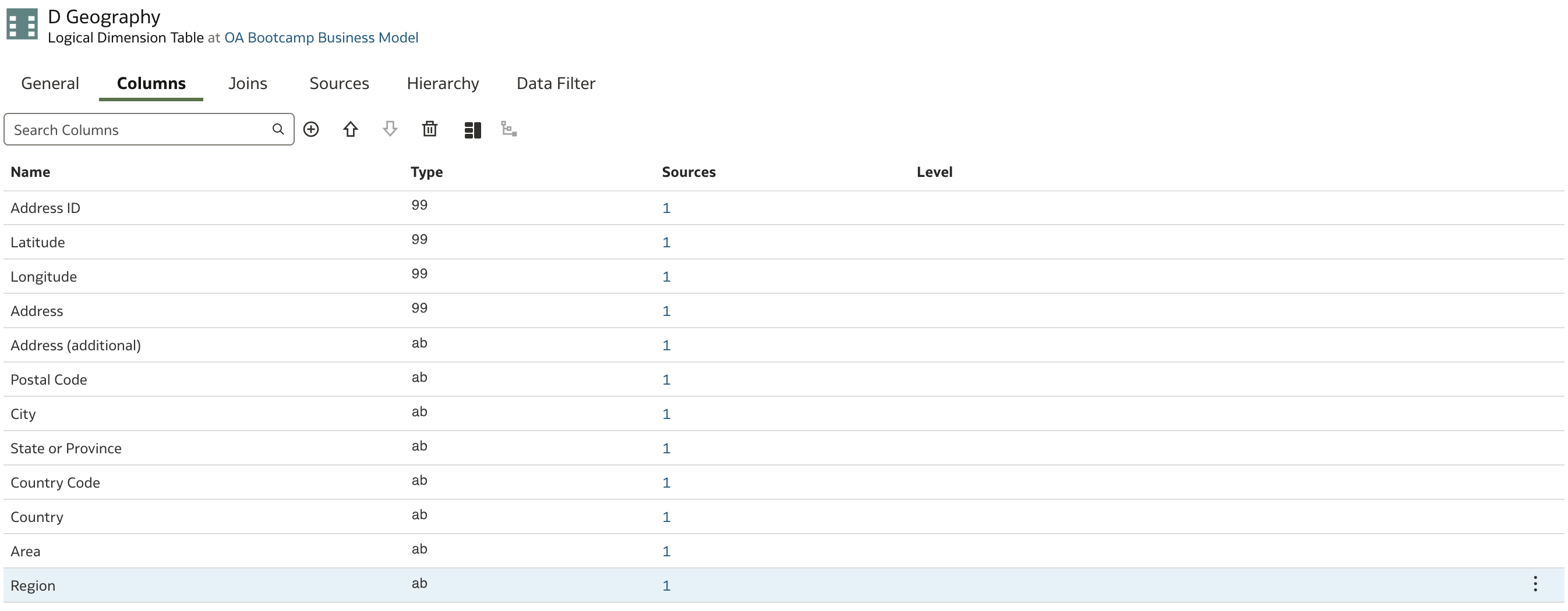 D Geography - Columns