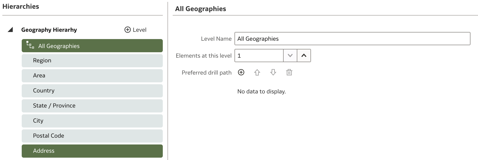 D Geography - Hierarchy