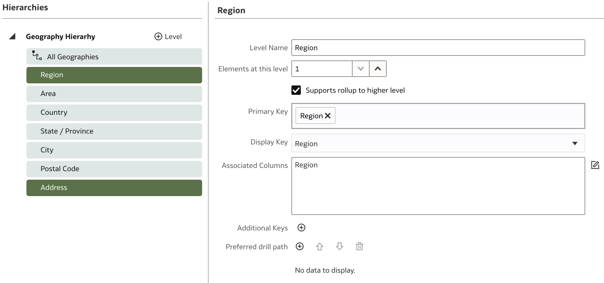 D Geography - Hierarchy