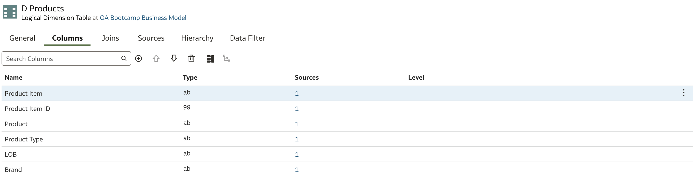 D Products - Columns