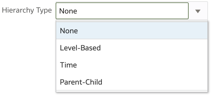 Dimensions - Hierarchy Types