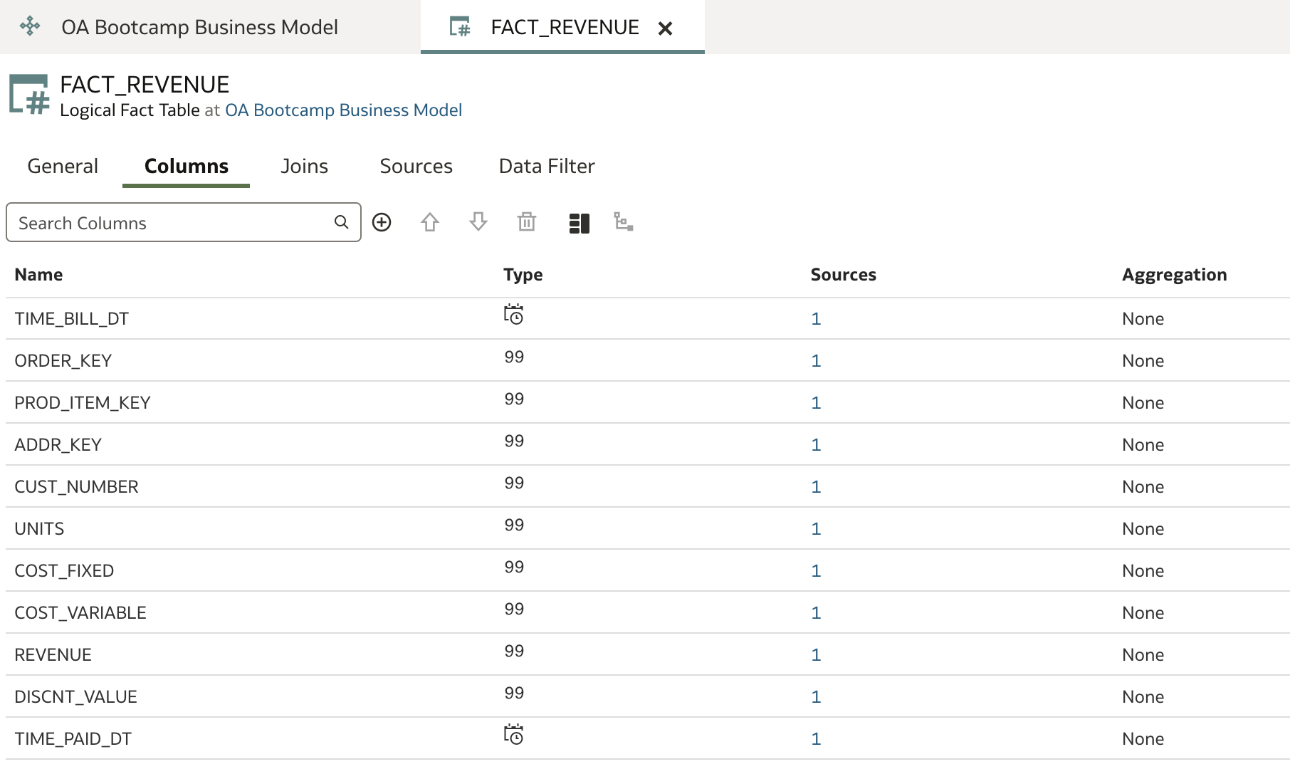 Logical fact table FACT_REVENUE