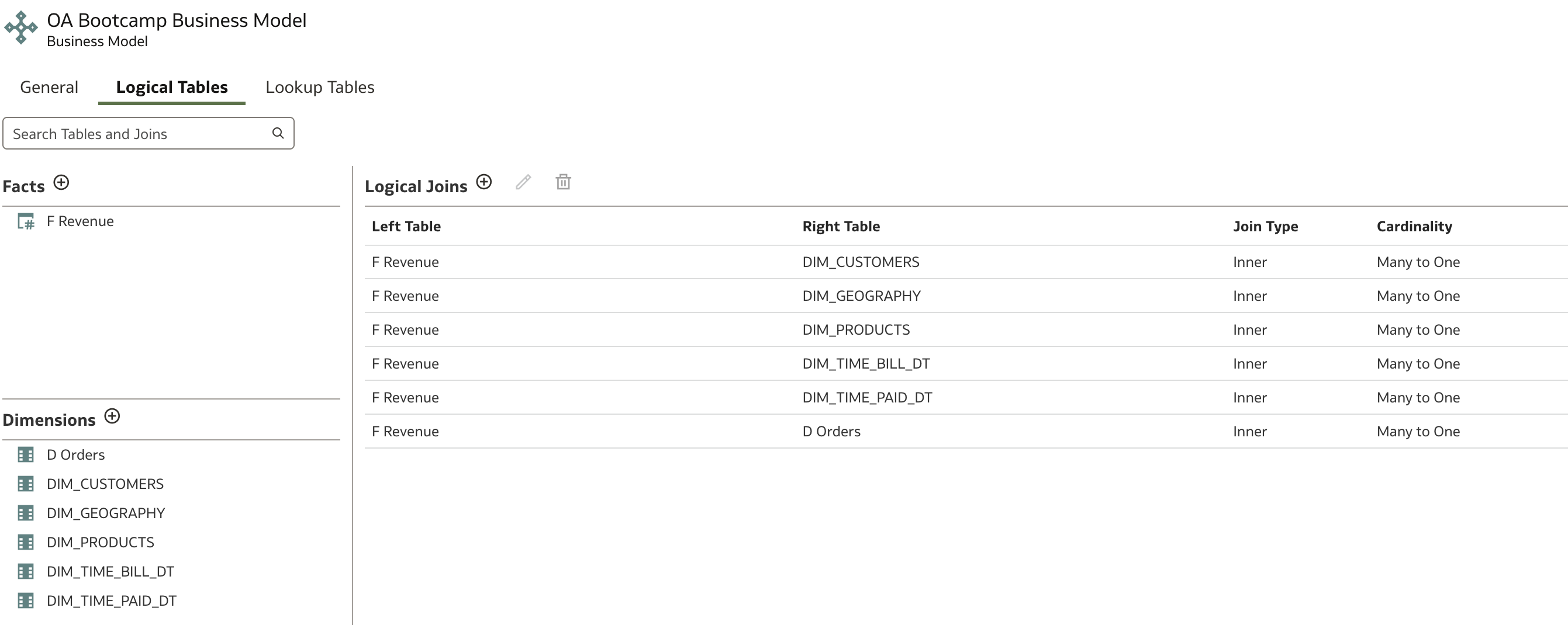 Logical Layer - all tables and joins