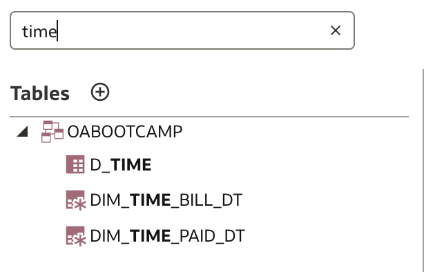 D_TIME alias tables