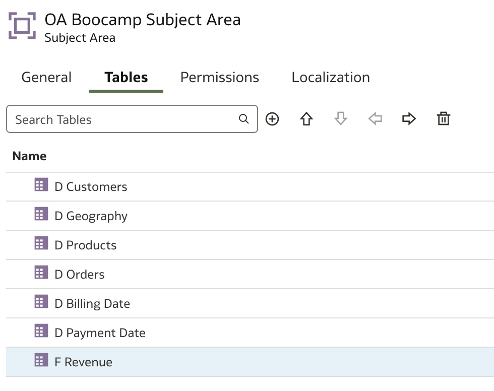 Reorganize tables in Subject area