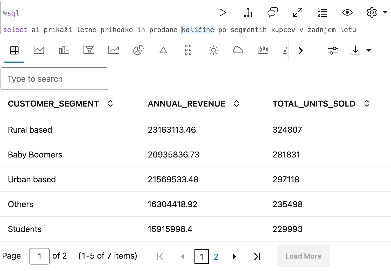 Adding measures in the query